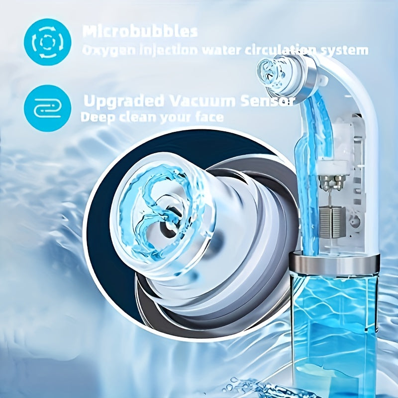 Gezichts reiniger | Met watercirculatie