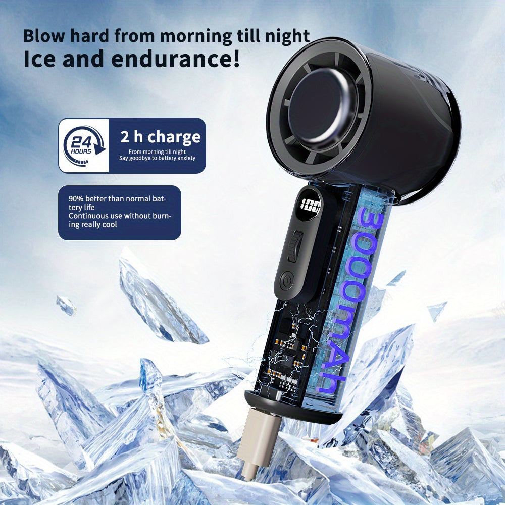 Draagbare mini ventilator| High speed
